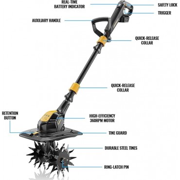 Cordless Tiller Cultivator Compatible with Dewalt 20V MAX Battery, 9In Tilling Width & 7In Depth Electric Tiller for Gardening, 360RPM Rototillers for Garden Cultivator (Tool Only) Cordless Tiller Cultivator Compatible with Dewalt 20V MAX Battery, 9In Tilling Width & 7In Depth Electric Tiller for Gardening, 360RPM Rototillers for Garden Cultivator (Tool Only)